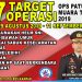 Jelang Operasi Patuh 2019, Satlantas Polres Kampar Tertibkan Pengendara Dilokasi KTL