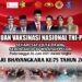 Sambut Hari Bhayangkara ke-75, Polres Kampar Gelar Vaksinasi Massal Serentak Bagi Masyarakat