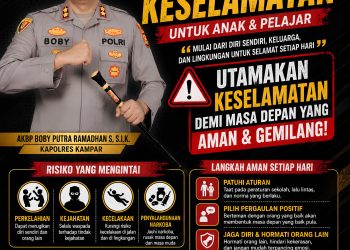 Jaga Keselamatan Generasi Penerus, Kapolres Kampar: Orang Tua Wajib Tingkatkan Pengawasan Saat Ada Aksi Penyampaian Aspirasi
